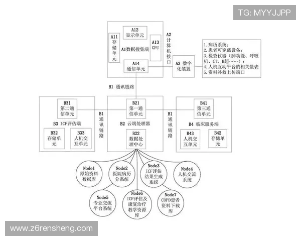 尊龙网址的技术支持及客户服务系统详解与评估 尊龙网址的技术支持及客户服务系统详解与评估