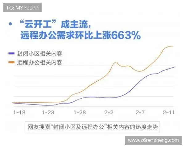 Z6就是博娱乐:全面解析其平台优势与安全保障措施 Z6就是博娱乐:全面解析其平台优势与安全保障措施